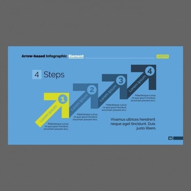 step working guide na pdf