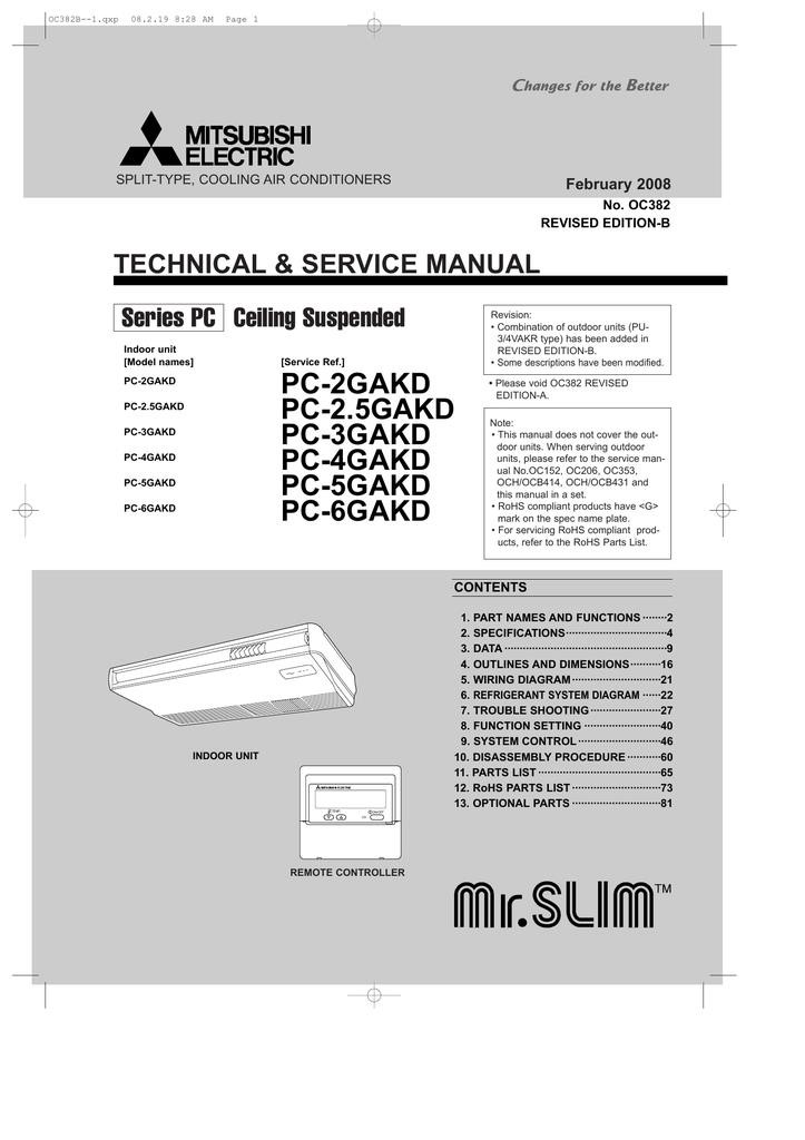 mitsubishi mr slim manual